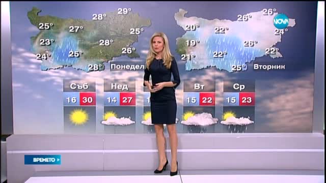 Прогноза за времето (18.09.2015 - централна)