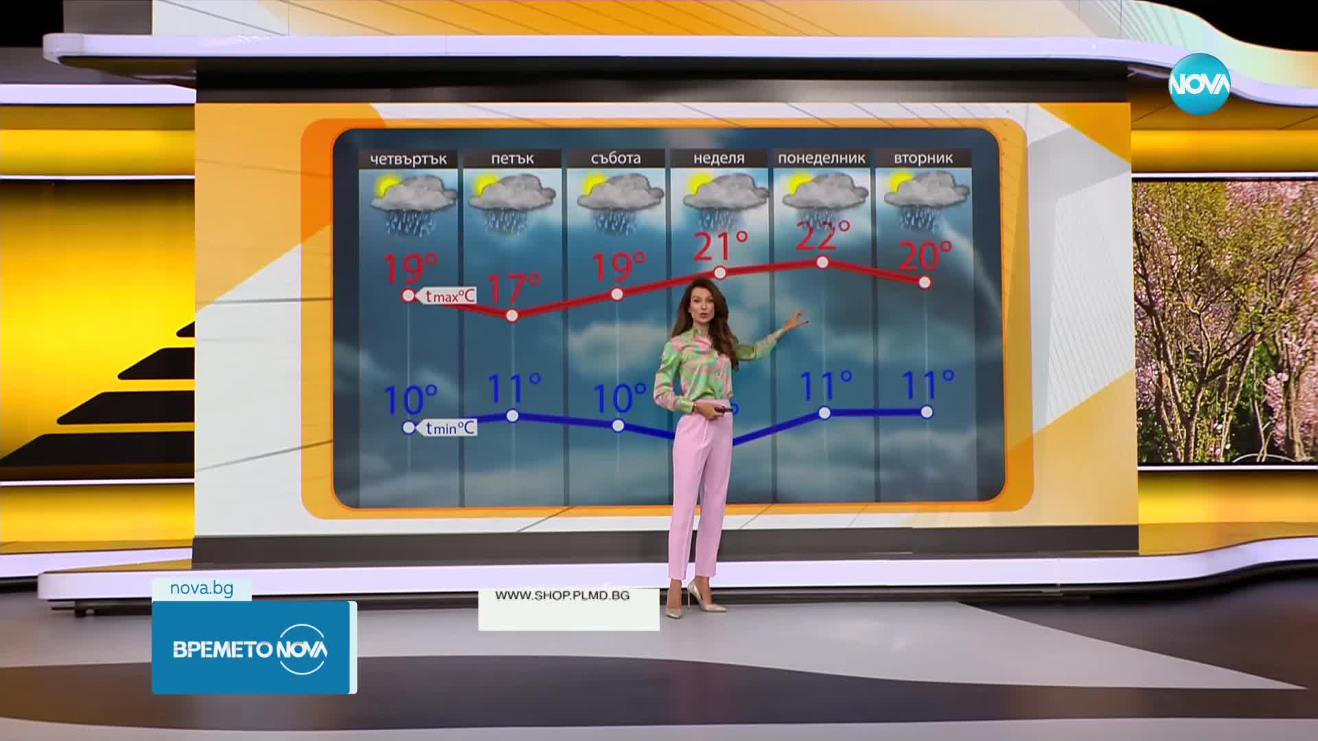 Прогноза за времето (01.05.2024 - сутрешна)