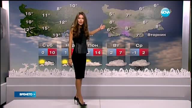 Прогноза за времето (26.12.2015 - обедна)
