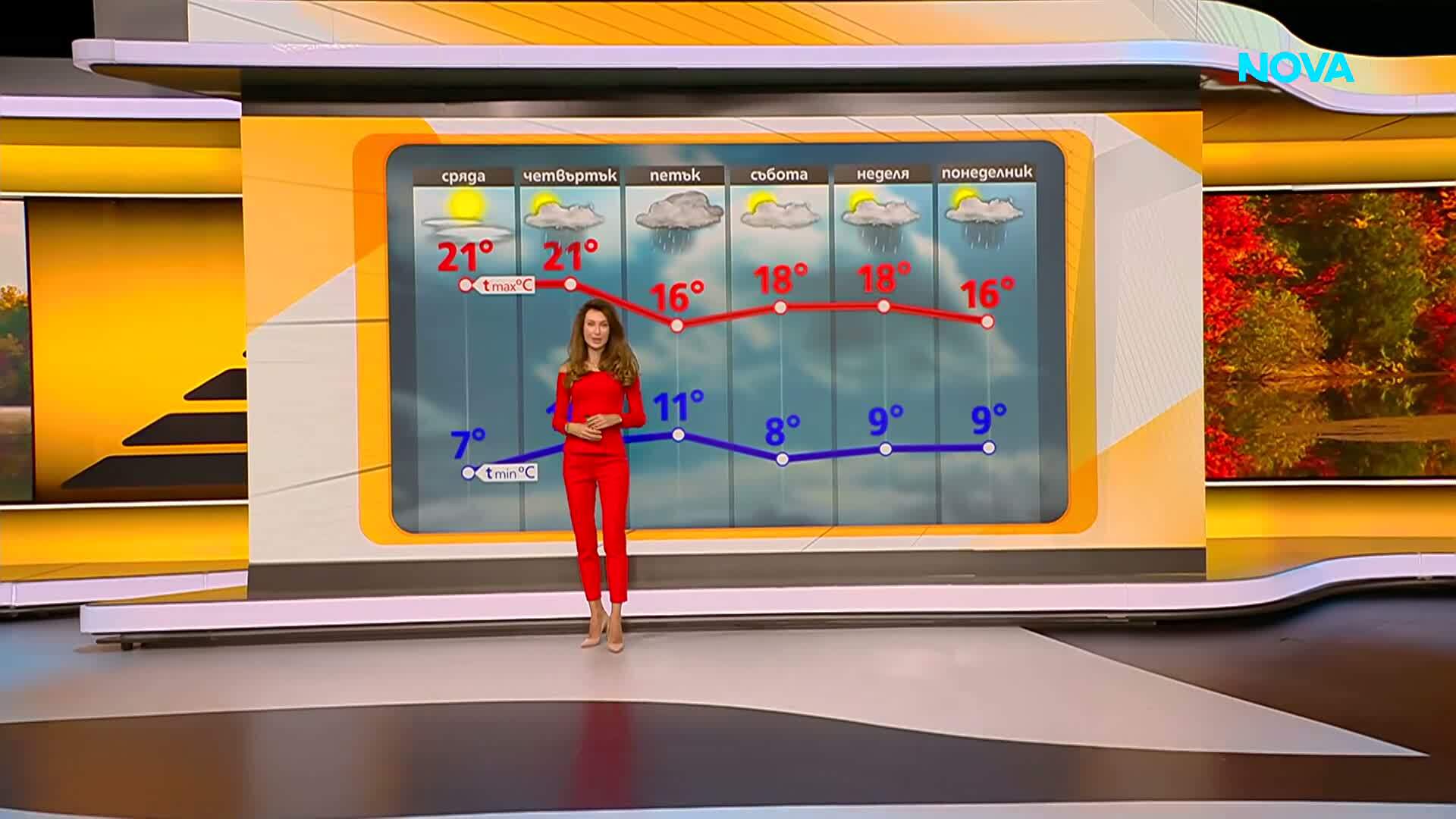 Прогноза за времето (20.10.2026 - сутрешна)