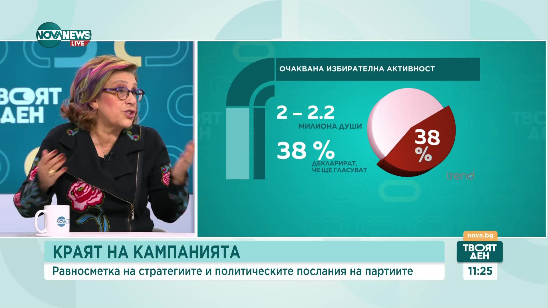 Равносметка на стратегиите и политическите послания на партиите