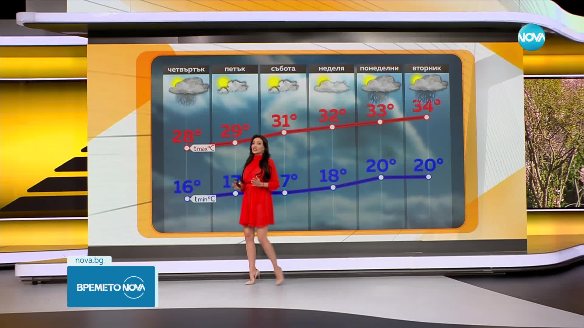 Прогноза за времето (05.06.2024 - сутрешна)