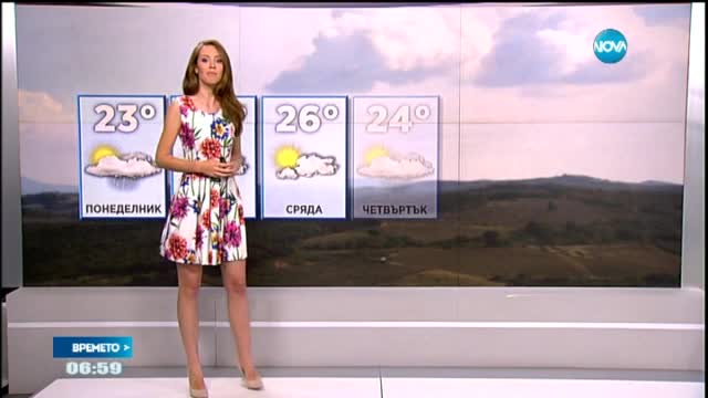 Прогноза за времето (22.06.2015 - сутрешна)