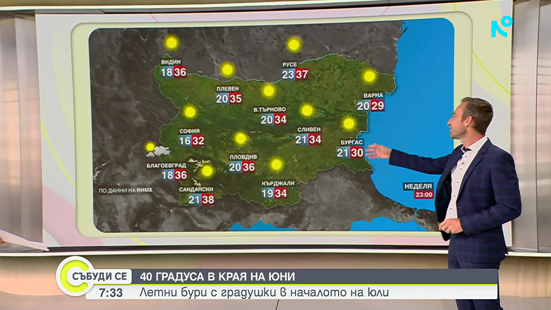 Прогноза за времето (28.06.2026 - сутрешна)