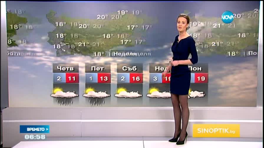 Прогноза за времето (09.04.2015 - сутрешна)