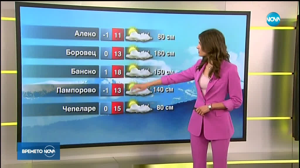 Прогноза за времето (17.03.2019 - сутрешна)