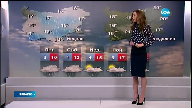 Прогноза за времето (11.02.2016 - централна)