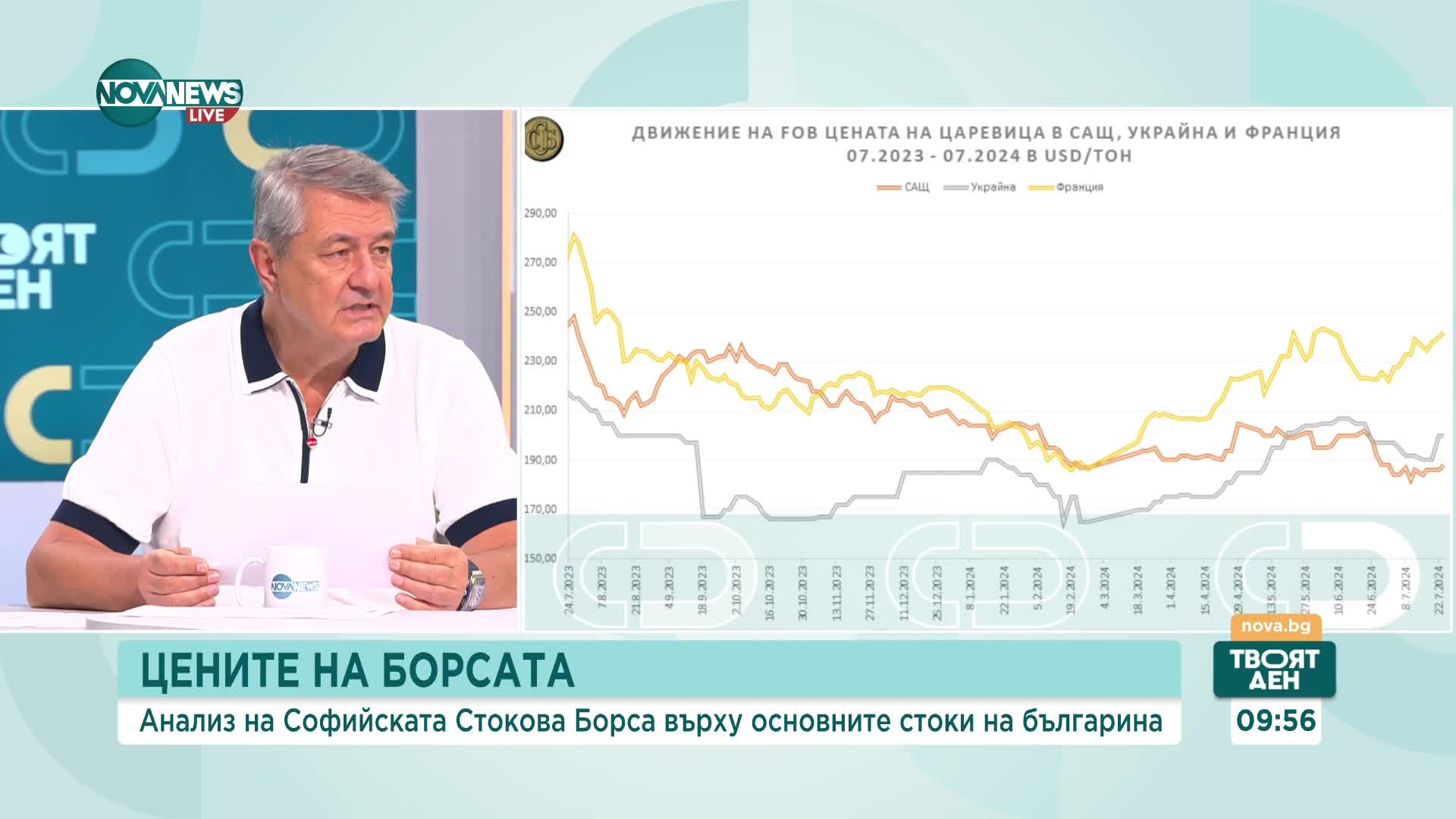 Симов: Рекордно количество пшеница и царевица ще бъде произведено тази година