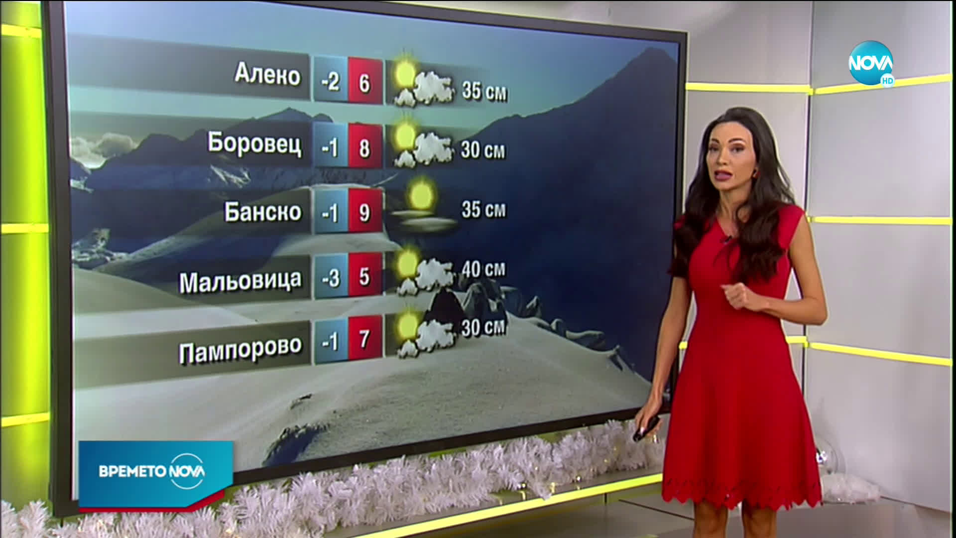 Прогноза за времето (16.12.2020 - сутрешна)
