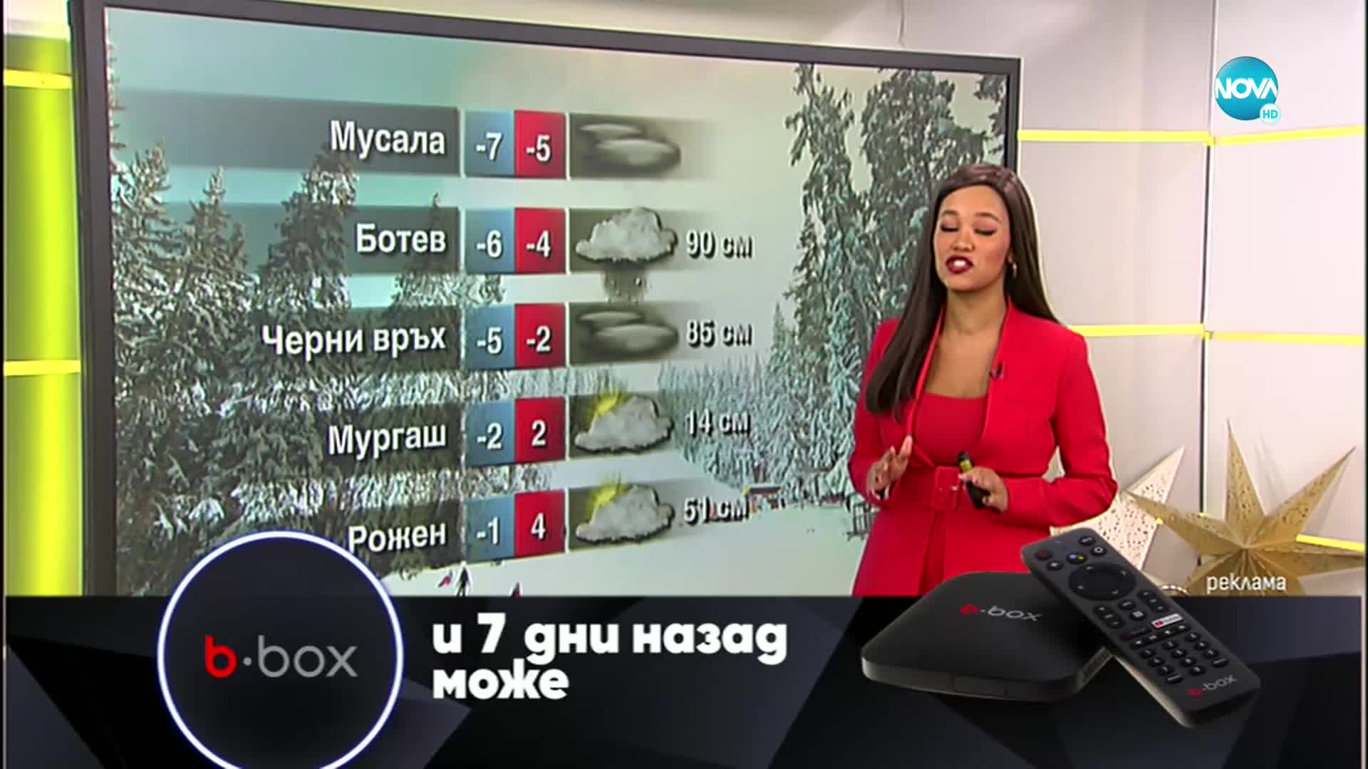 Прогноза за времето (29.12.2021 - сутрешна)