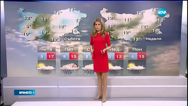 Прогноза за времето (25.03.2015 - централна)