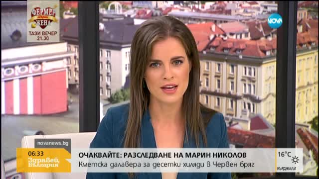 Музиканти, танцьори и спортисти "окупират" паркингите в София