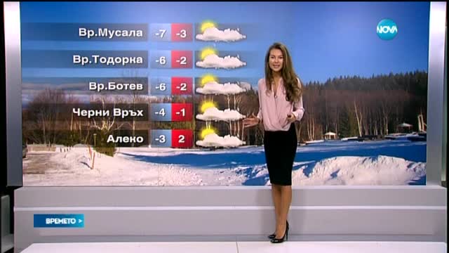 Прогноза за времето (03.12.2015 - централна)