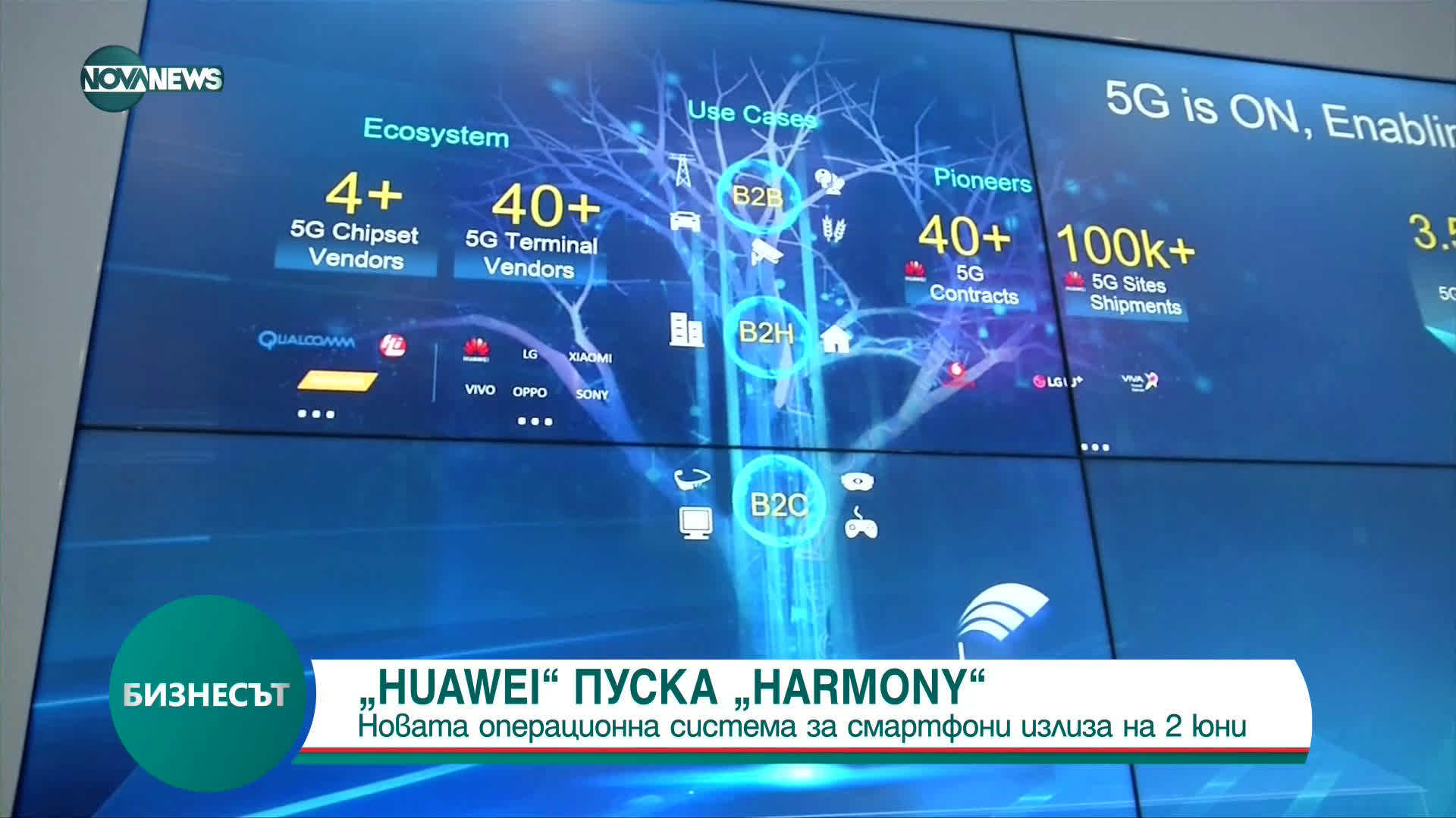 Нuаwеі пyска oпepaциoннaта cиcтeмa Наrmоnу