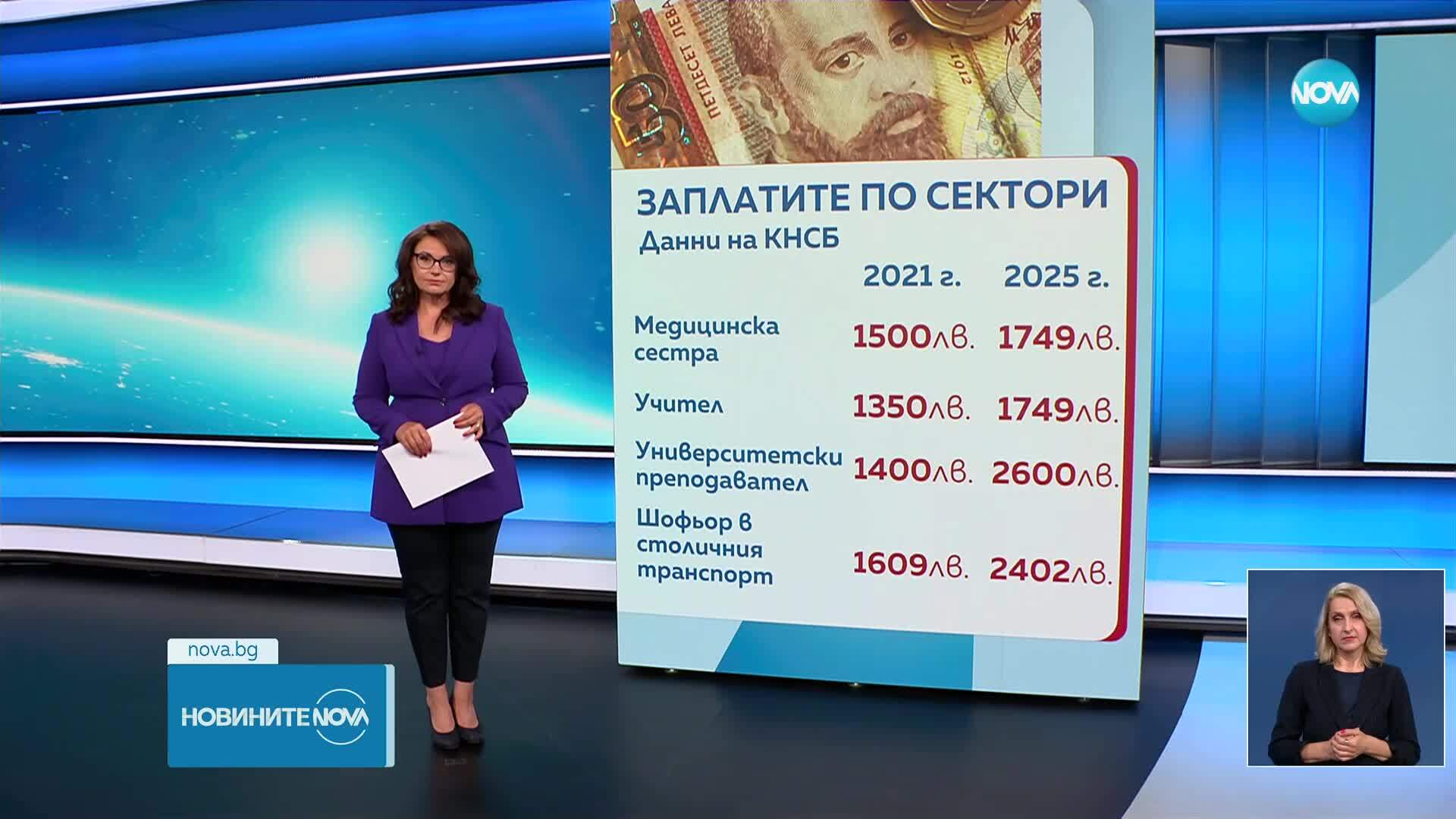 Новините на NOVA (29.05.2025 - лятна късна емисия)
