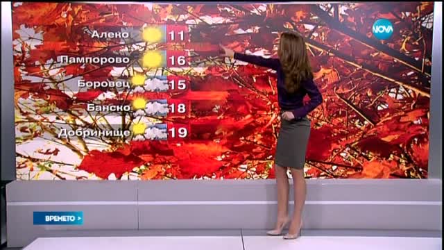 Прогноза за времето (03.10.2015 - обедна)