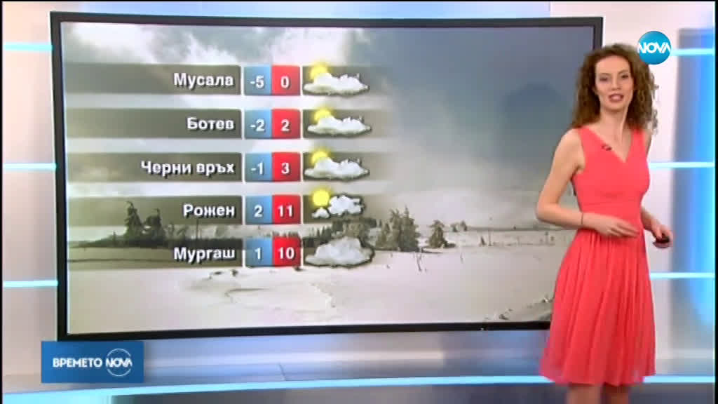 Прогноза за времето (12.04.2020 - централна емисия)