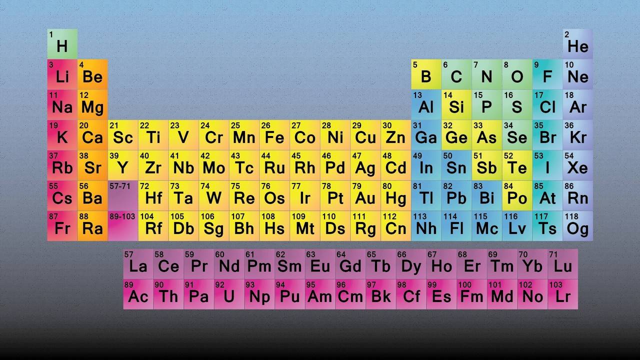 Любопитни факти за имената на химичните елементи