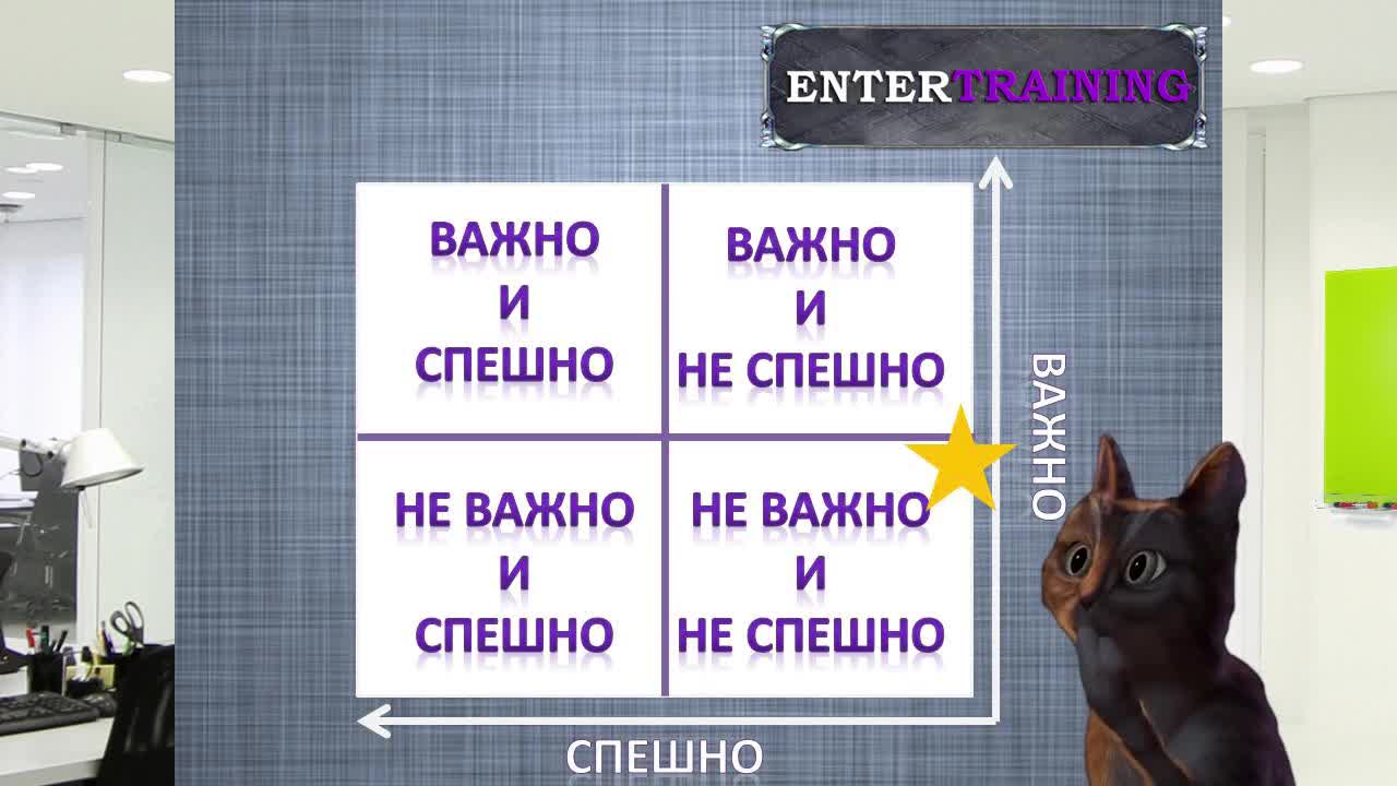 Станете успешни Днес! Организирайте добре времето си