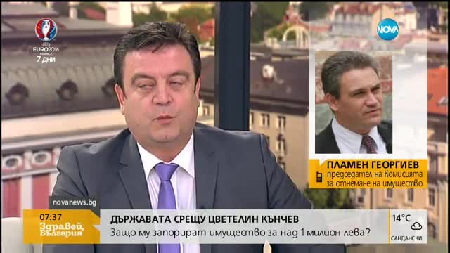 Държавата срещу Цветелин Кънчев