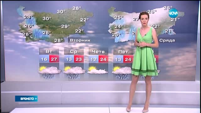 Прогноза за времето (19.05.2015 - обедна)