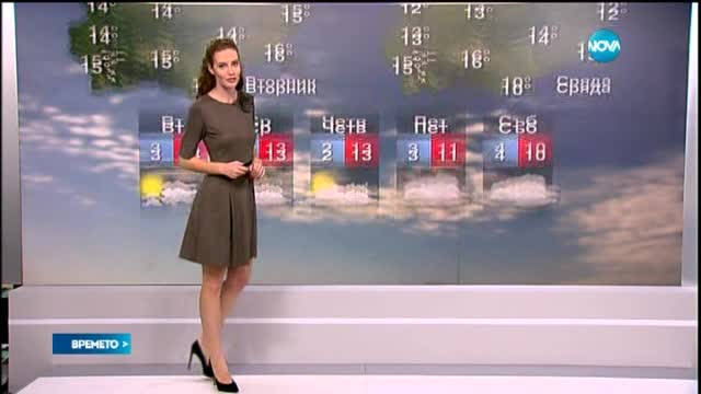 Прогноза за времето (27.10.2015 - обедна)