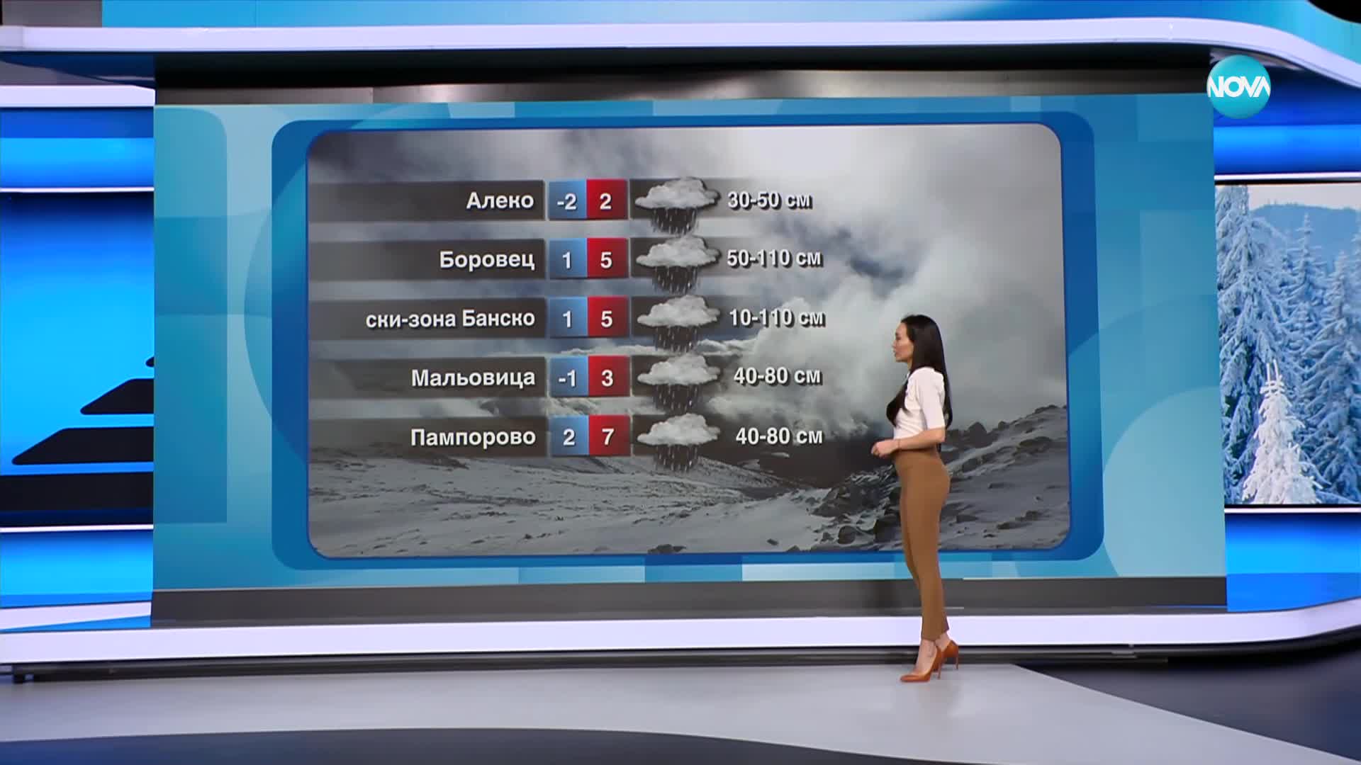 Прогноза за времето (01.03.2024 - обедна емисия)