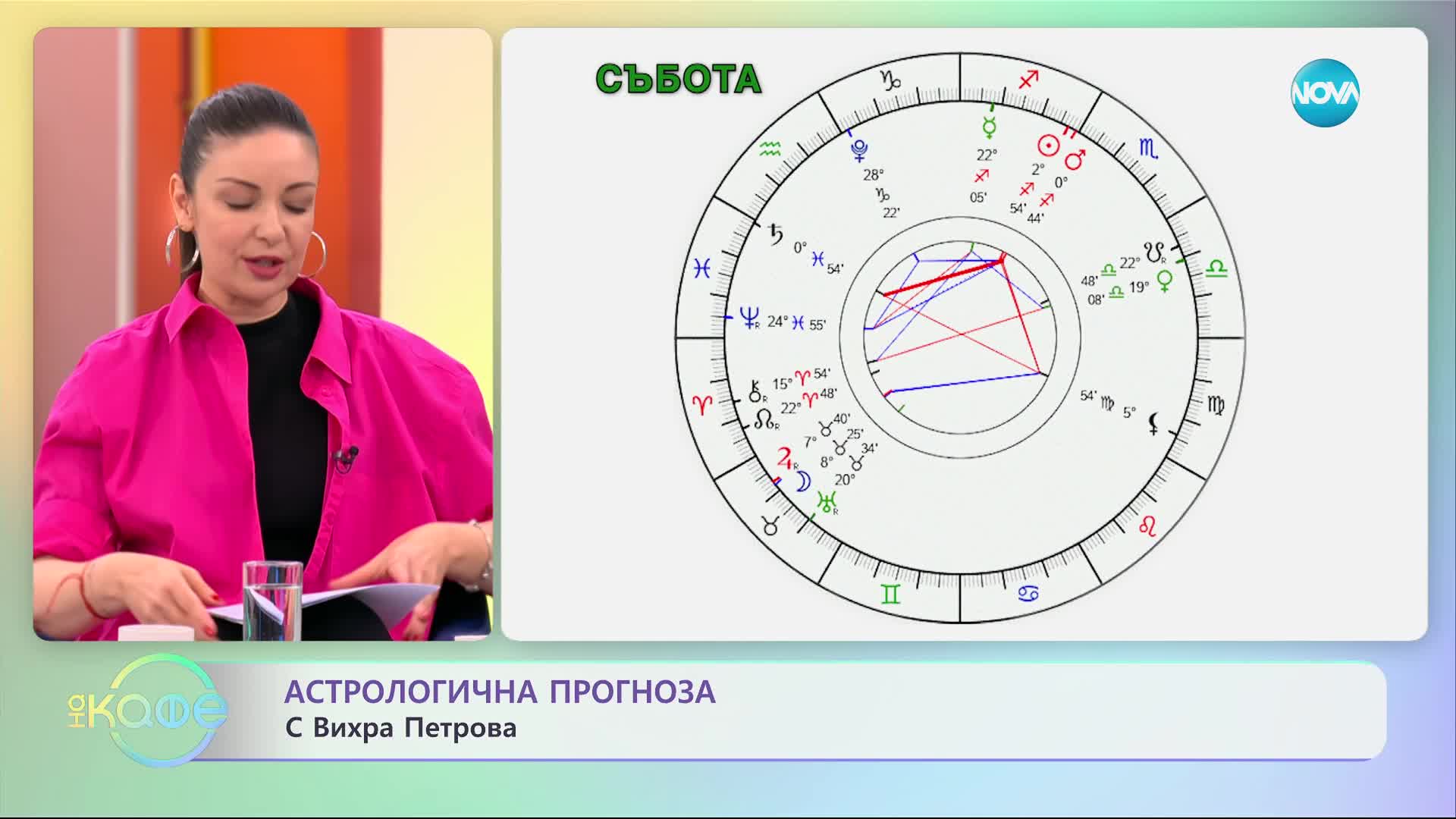 Астрологична прогноза с Вихра Петрова - „На кафе” (20.11.2023)