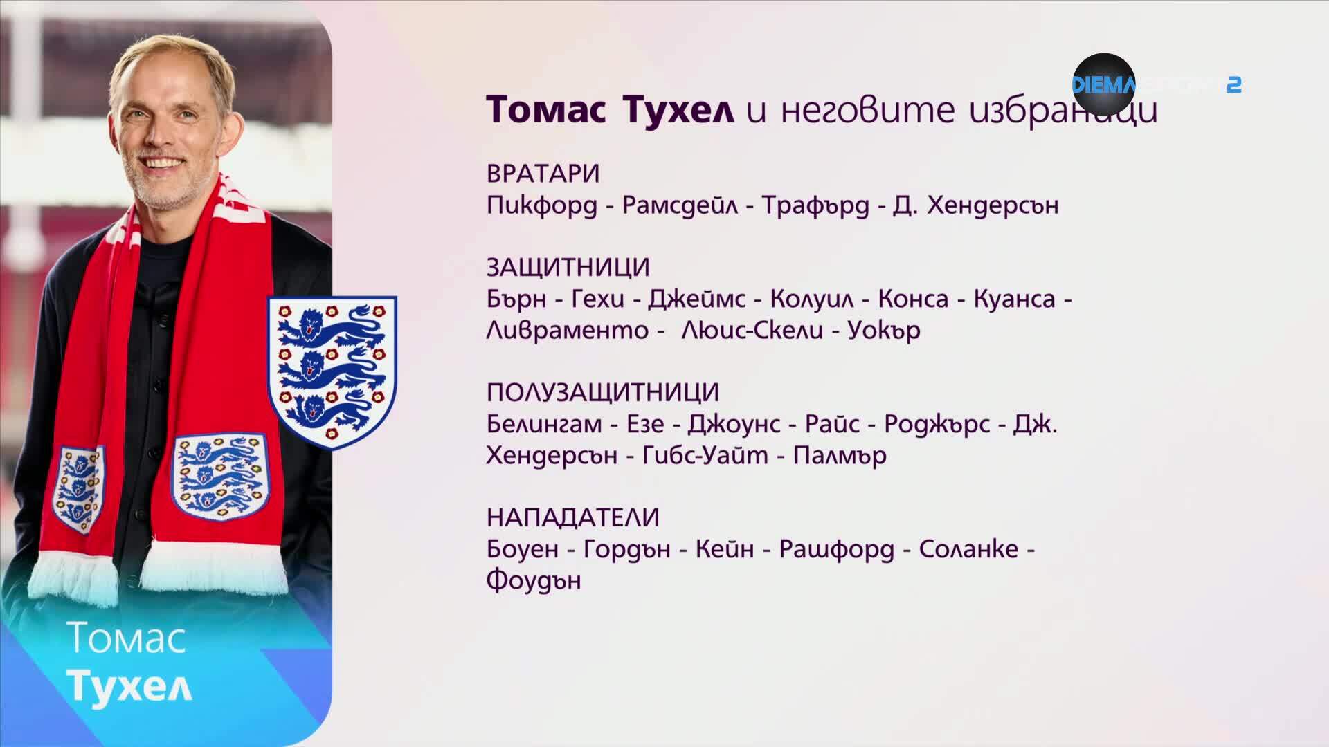 Изборът на Томас Тухел и новите предизвикателства за Англия