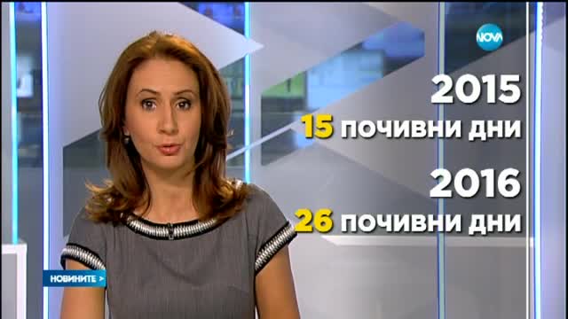 Новините на Нова (06.11.2015 - късна)