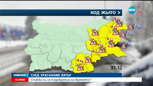 СЛЕД УРАГАННИЯ ВЯТЪР: Очаква ли се подобрение на времето?