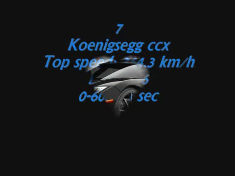 Топ 10 Най Бързите Коли В Света 