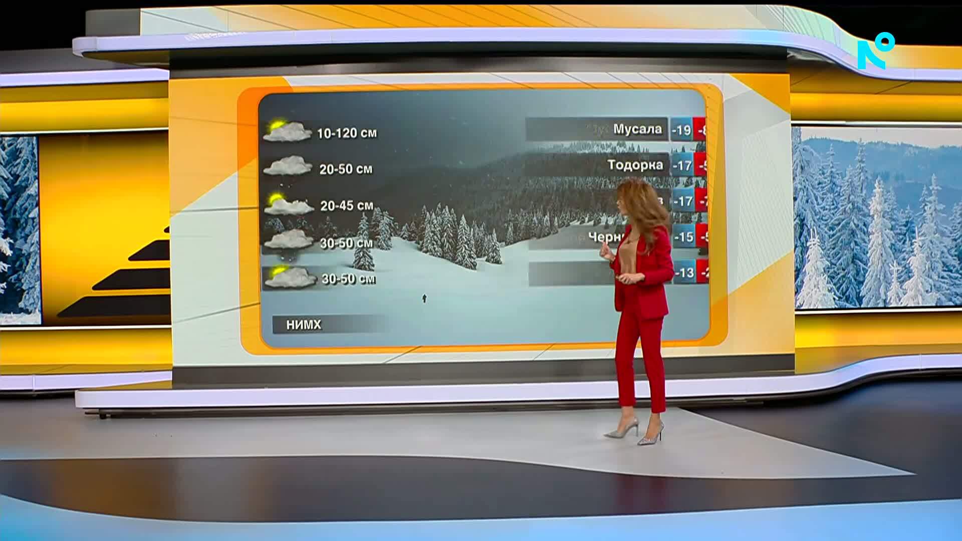 Прогноза за времето (13.01.2026 - сутрешна)