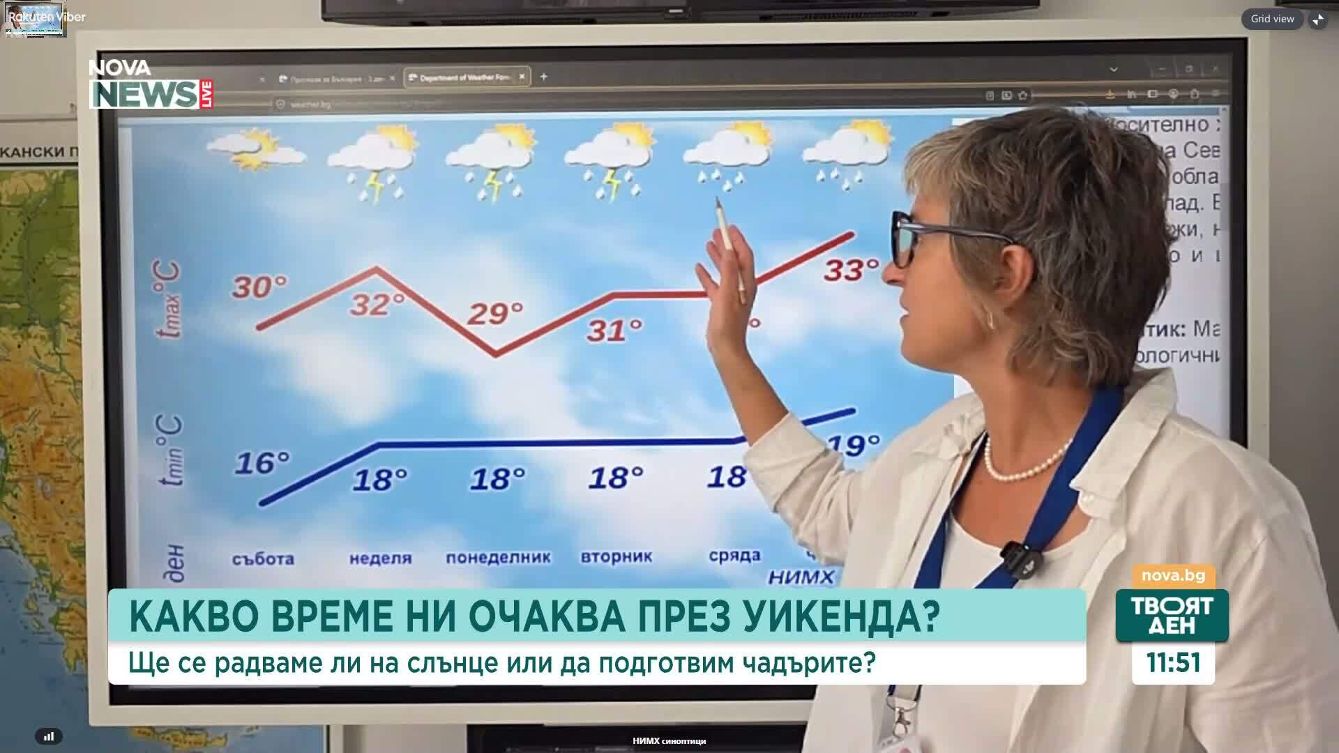 Задава ли се гореща вълна с над 40 градуса през юли у нас