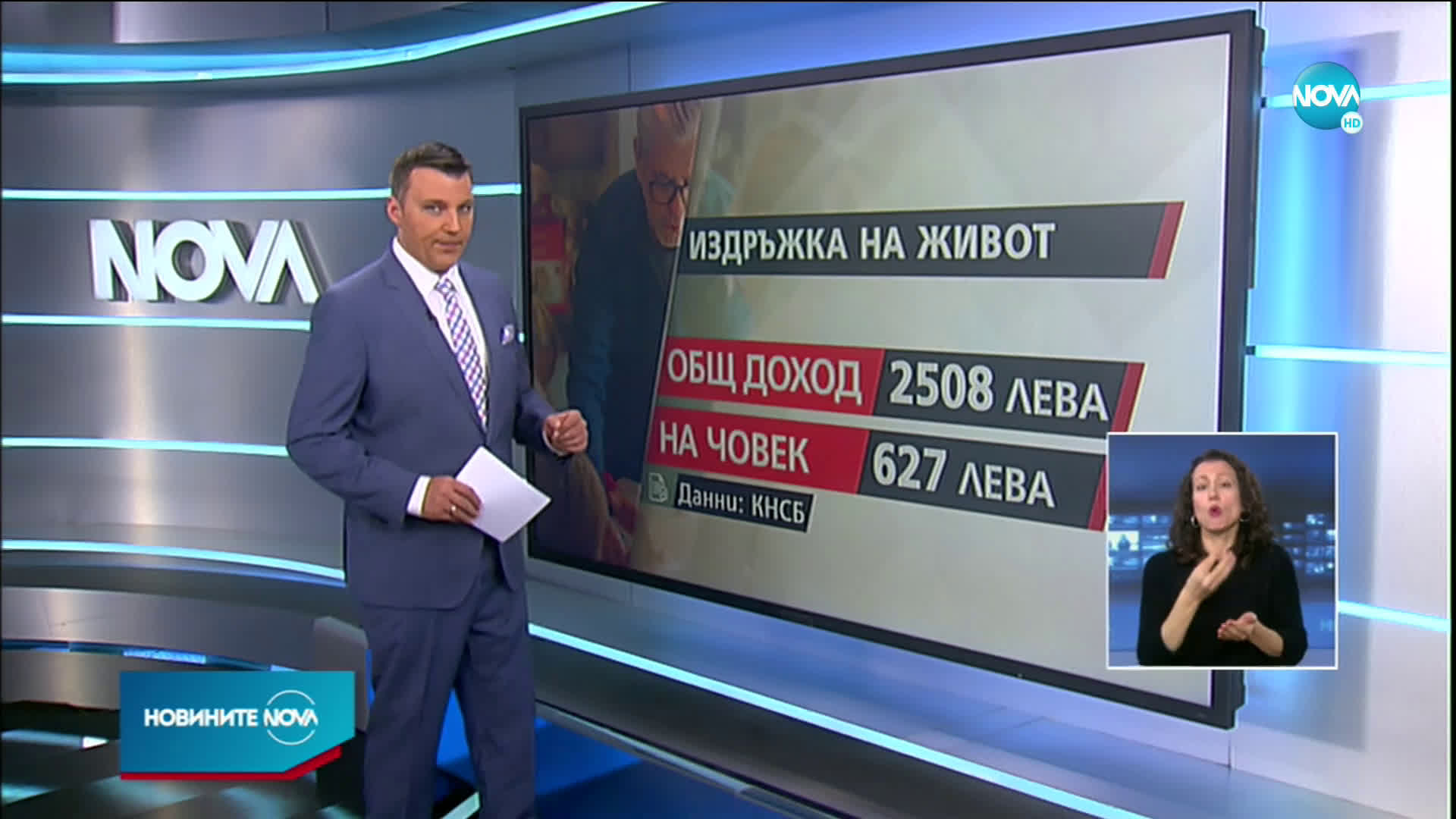 Броят на бедните българи се е увеличил с 200 хиляди