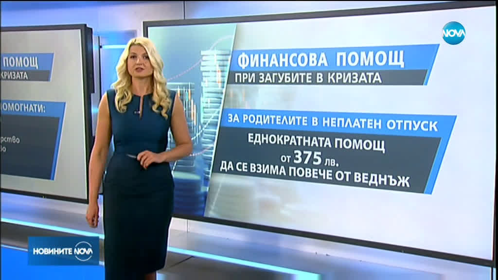 Новините на NOVA (29.04.2020 - късна емисия)