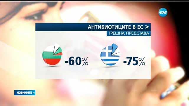 Новините на NOVA (10.06.2017 - обедна емисия)