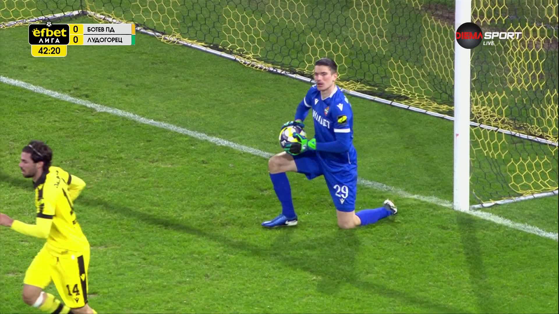 Ботев Пловдив - Лудогорец 0:0 /първо полувреме/