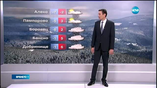 Прогноза за времето (09.04.2015 - обедна)