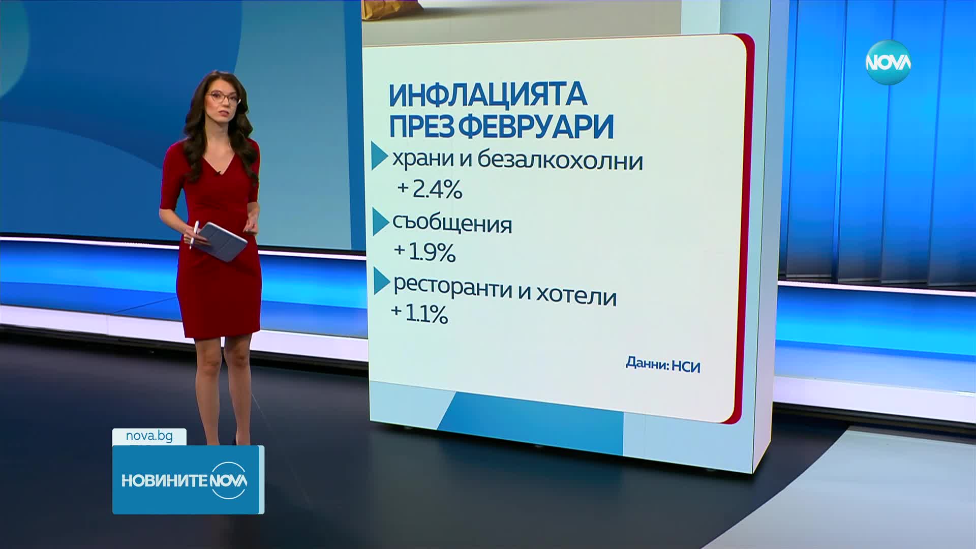 Инфлацията за февруари е 0.8%, годишната - 16 на сто