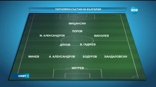 Спортни Новини (12.06.2015 - централна)
