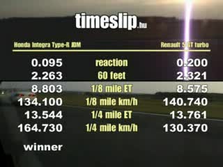 Renault 5 Gt Turbo Vs. Hondа Integra Type - R