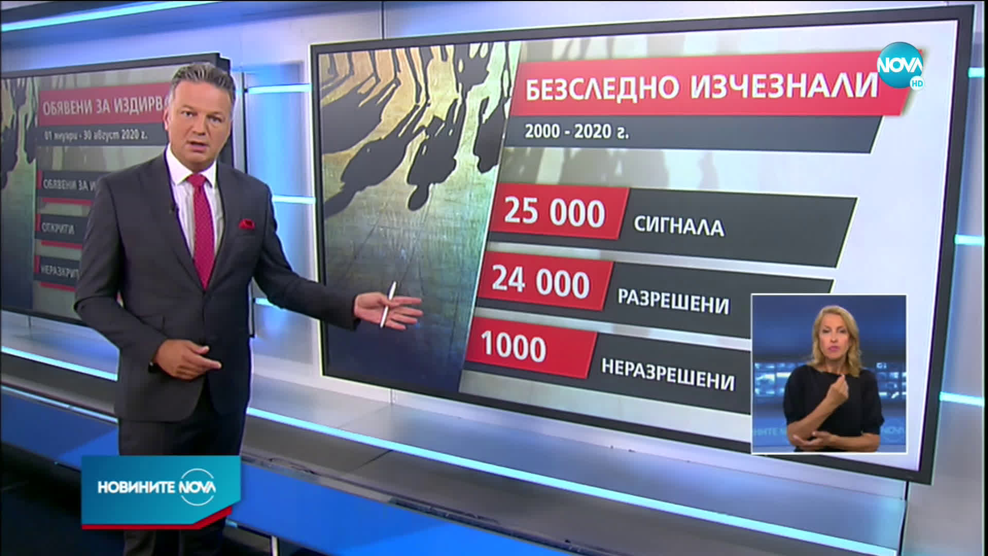 103 души са обявени за издирване у нас от началото на годината