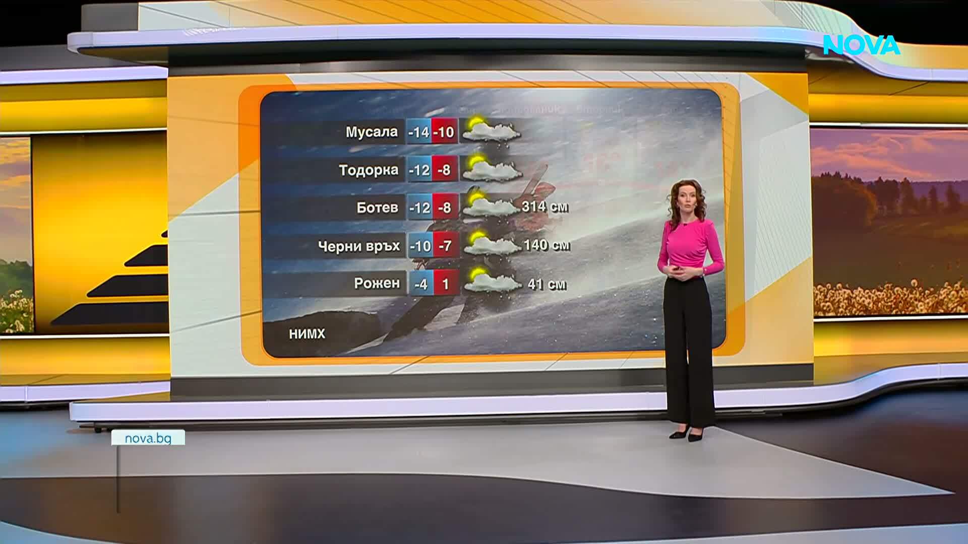 Прогноза за времето (09.04.2026 - сутрешна)