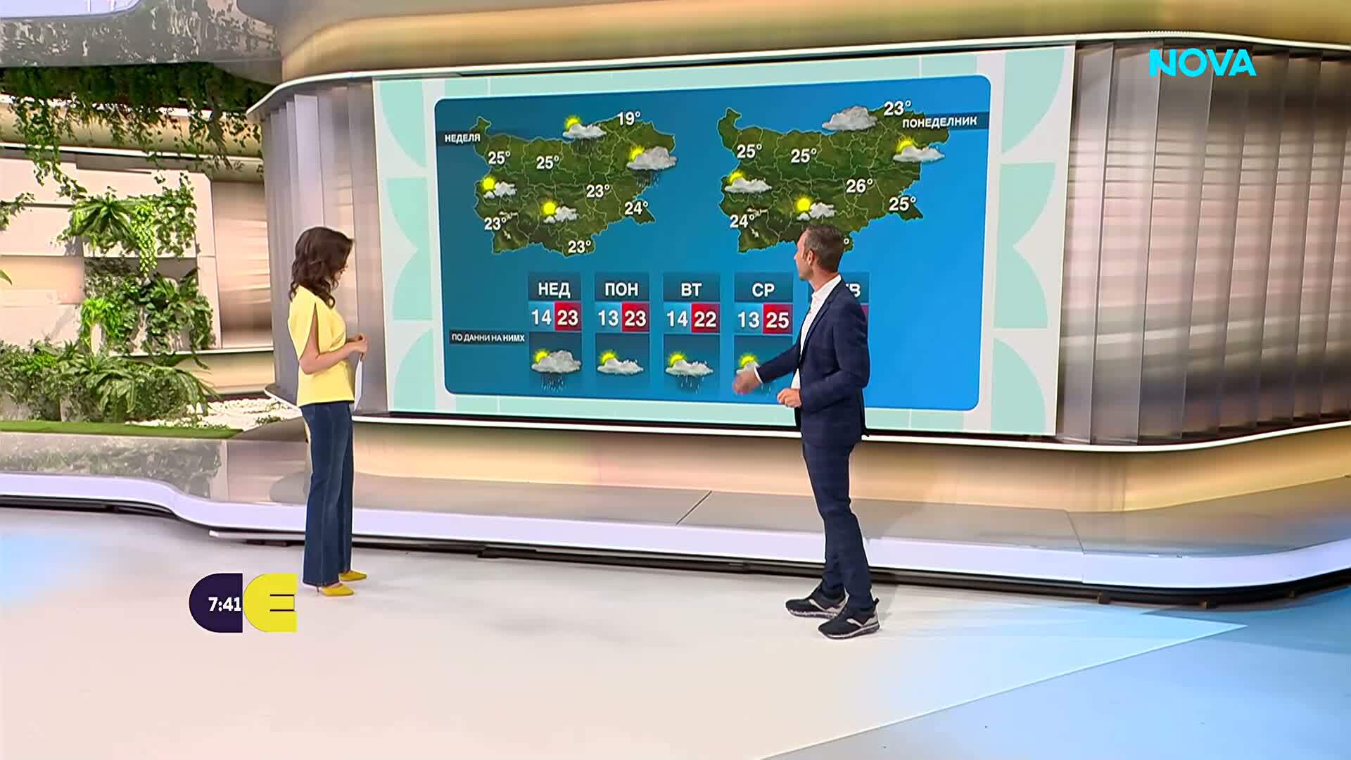 Прогноза за времето (12.09.2026 - сутрешна)