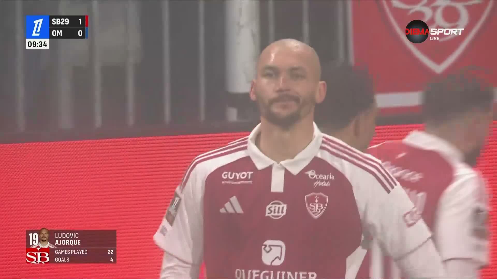 Брест - Марсилия 2:0 /репортаж/