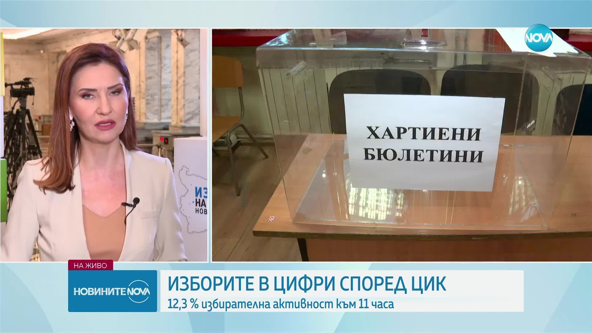 ЦИК: Общата избирателна активност за страната към 11 ч. е 12,3%