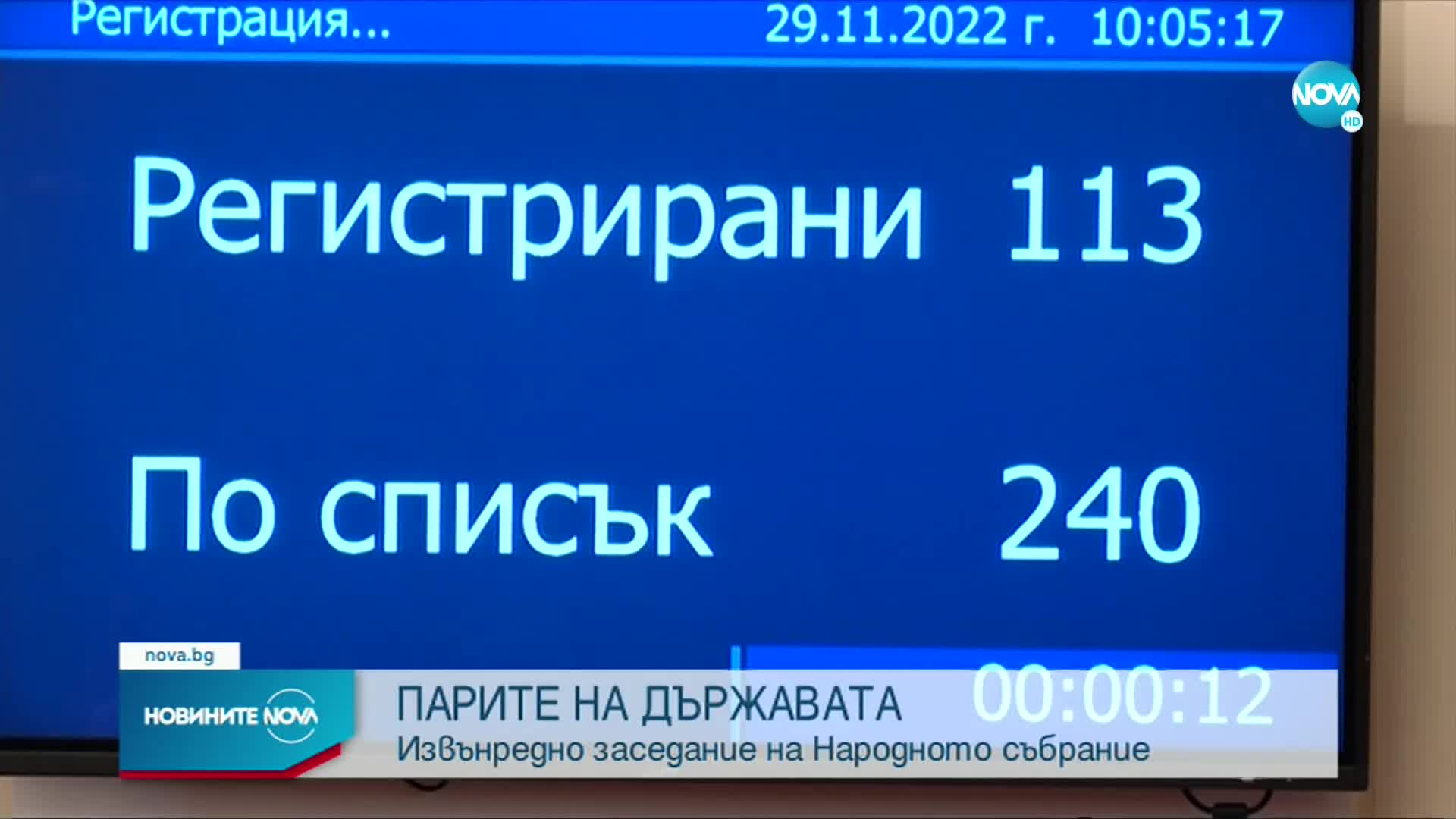 НА ПЪРВО ЧЕТЕНЕ: Парламентът удължи действието на бюджета за 2022 г.