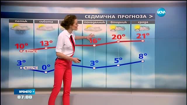 Прогноза за времето (21.04.2017 - сутрешна)