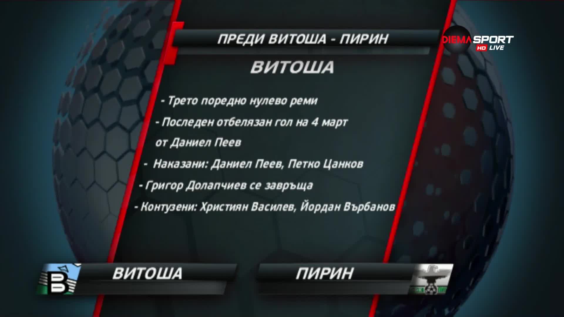 Витоша или Пирин е по-високо?